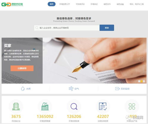 企業供應鏈環保管理的警鐘 制定可持續發展解決方案