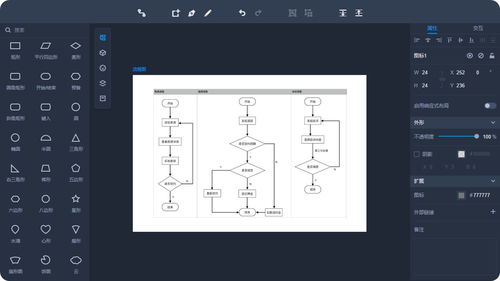 神器推薦丨2022產品必備的在線原型工具